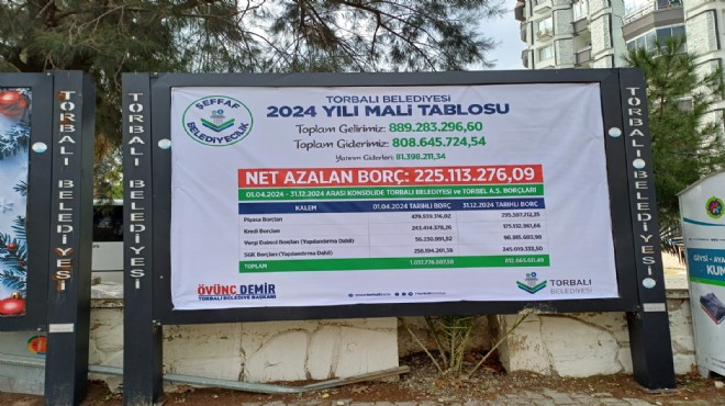 Belediye başkanı mali tabloyu billboardlarla halka duyurdu!