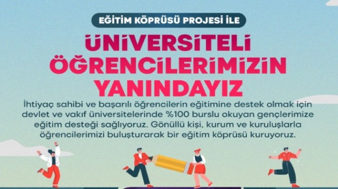 Büyükşehir eğitime köprü oluyor: Destek almak için başvurular başladı