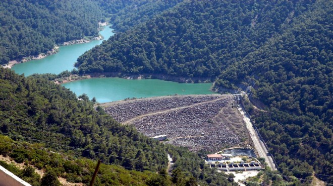 İZSU'dan kuraklığa karşı mücadele ve tasarruf uyarısı!