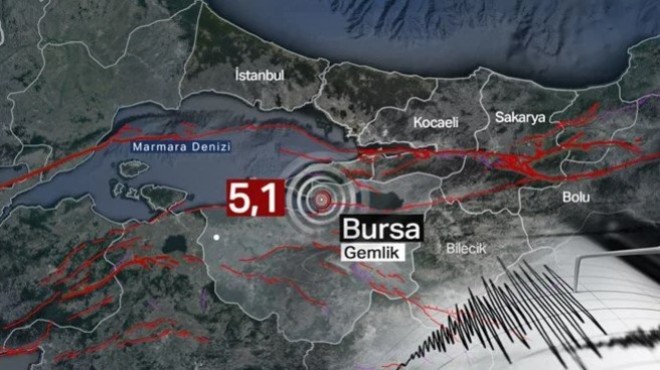 3 dakika arayla 2 deprem: İstanbul'da da hissedildi!