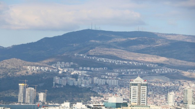 İzmir’e çöl tozu geliyor!