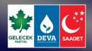 Gelecek, DEVA ve Saadet Partisi birleşiyor